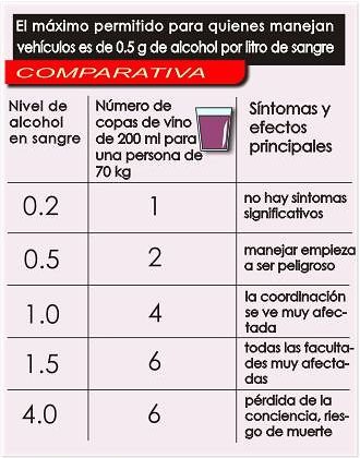 El establecimiento cerrado por el tratamiento contra el alcoholismo