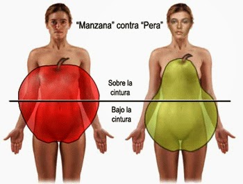 manzana pera